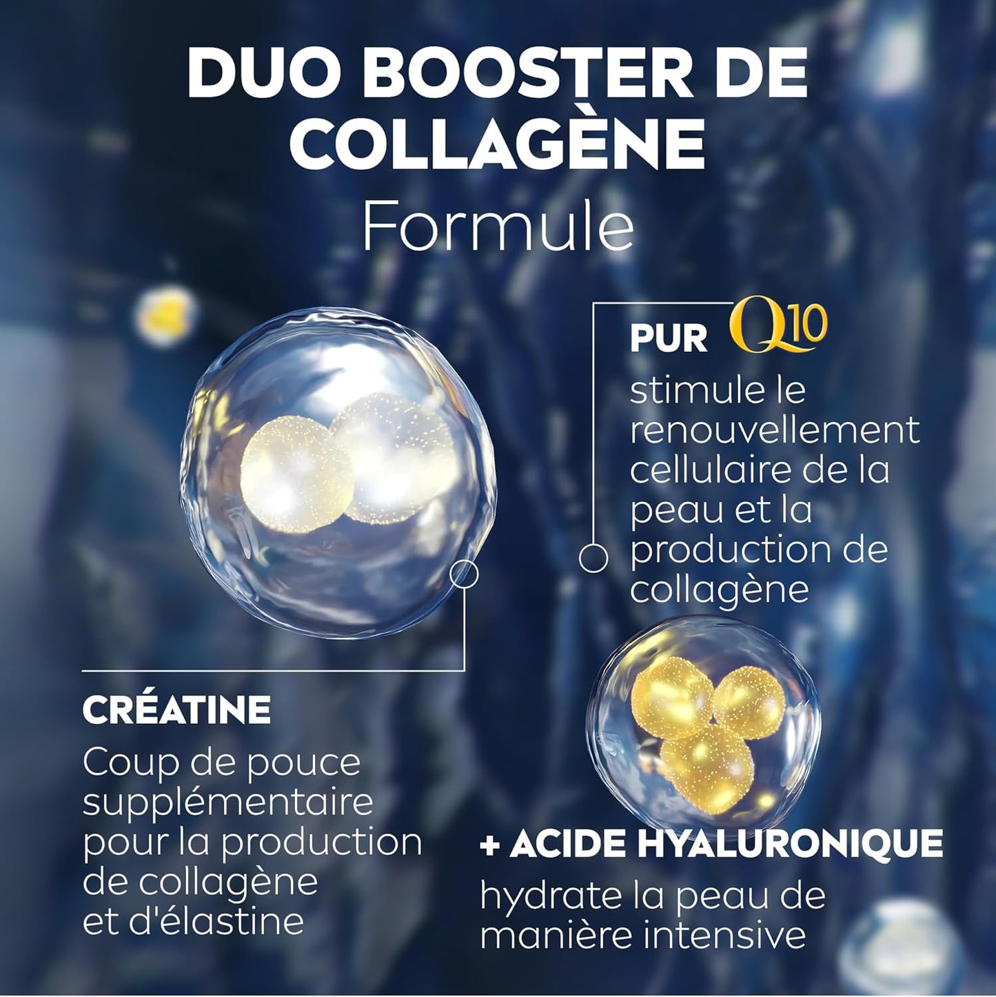 Q10 Power Soin Contour Des Yeux (1X15 Ml), Crème anti Rides Yeux Enrichie En Q10 Pur & Acide Hyaluronique, Soin Anti-Âge Anti-Cernes Booster De Collagène, Crème Hydratante Tous Types De Peaux