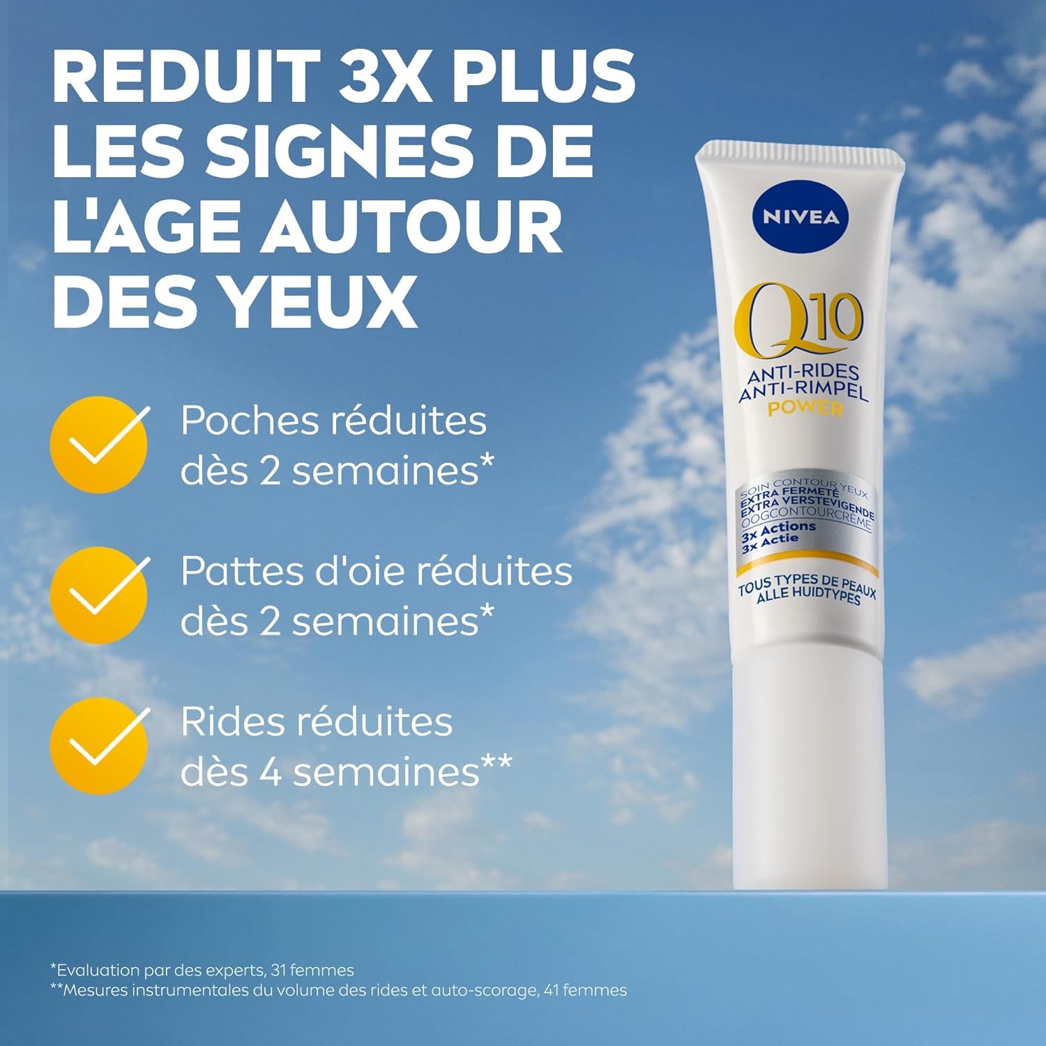 Q10 Power Soin Contour Des Yeux (1X15 Ml), Crème anti Rides Yeux Enrichie En Q10 Pur & Acide Hyaluronique, Soin Anti-Âge Anti-Cernes Booster De Collagène, Crème Hydratante Tous Types De Peaux