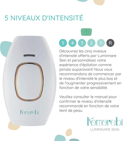 ® Luminare Skin - Épilateur Lumière Pulsée, Épilateur Avec 2 Modes Et 5 Niveaux D'Énergie, Épilation Laser Pour Femme Et Homme, Visage, Corps, Bikini, Aisselles.