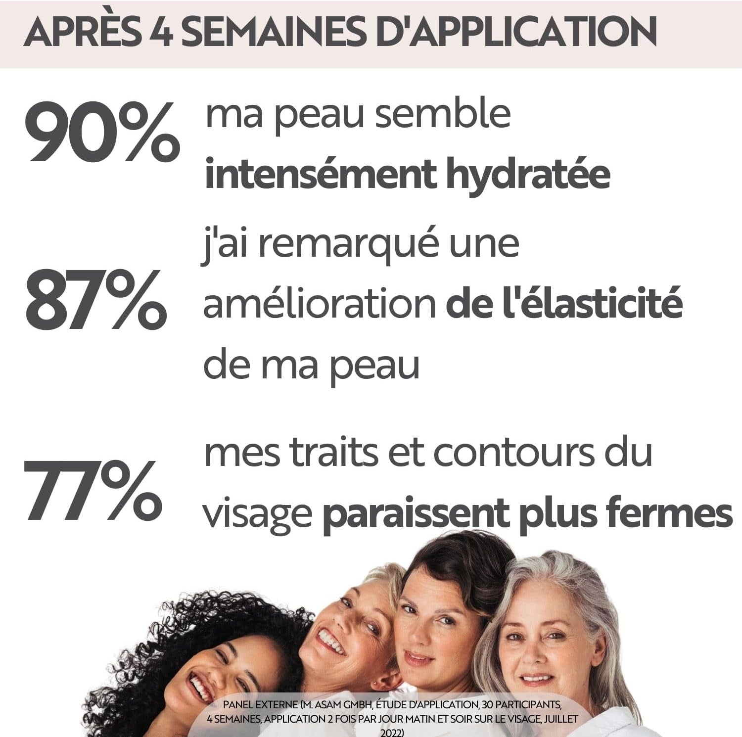 RETINOL INTENSE Crème Jour Et Nuit (50 Ml) – Crème Anti-Rides Haute Efficacité Au Rétinol, Améliore L'Élasticité Et La Fermeté De La Peau, Unifie Également Les Peaux À Tendance Acnéique